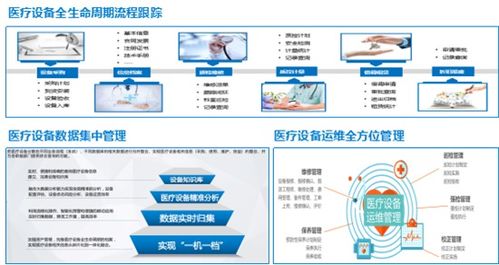 新技術(shù)引領(lǐng)未來(lái)醫(yī)療 創(chuàng)業(yè)慧康多態(tài)智聯(lián)服務(wù)產(chǎn)品發(fā)布會(huì)召開(kāi)